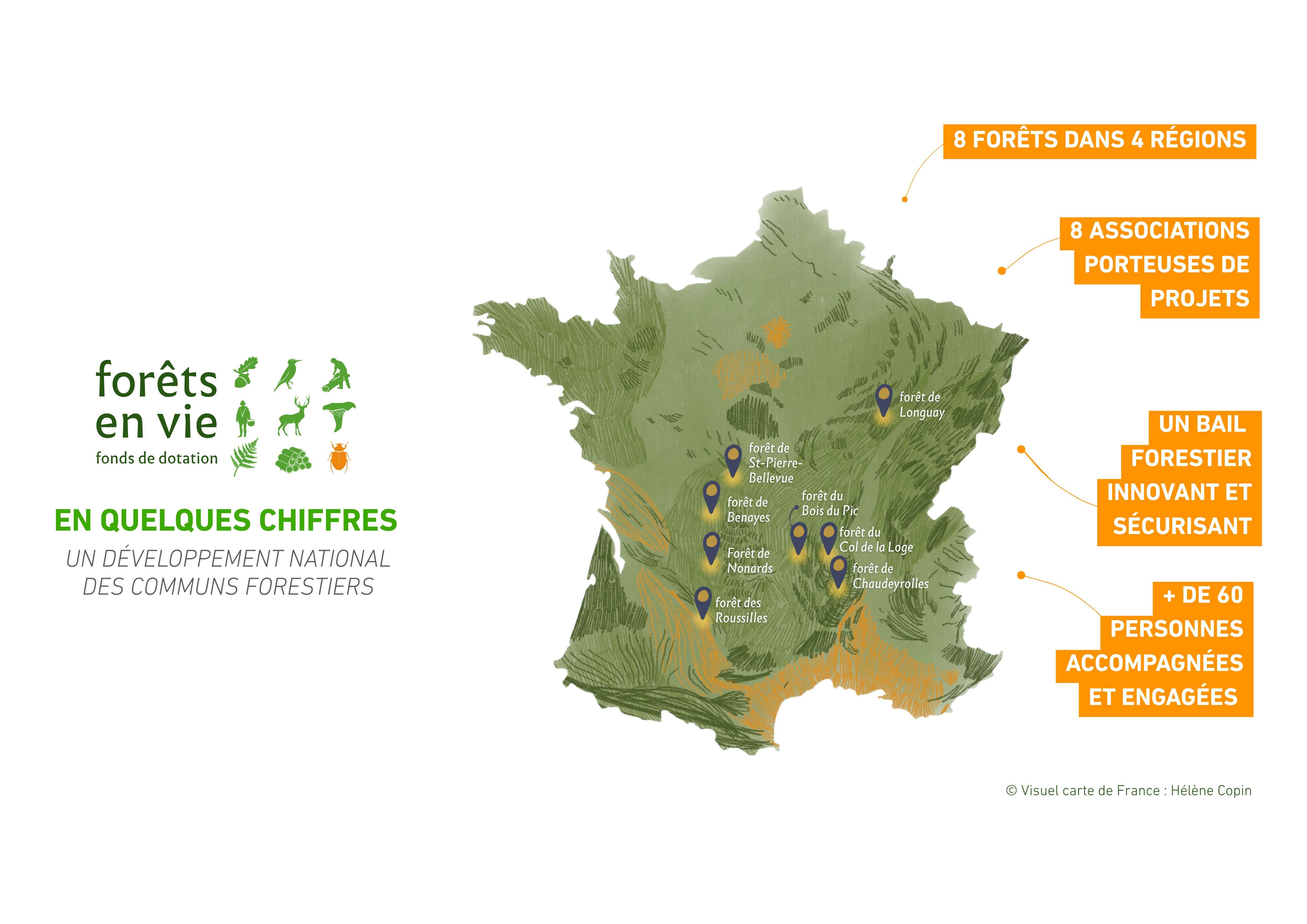 Carte des forêts